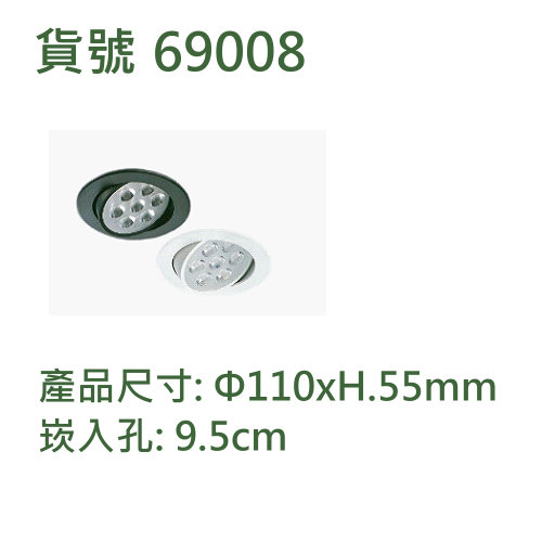 LED 珠寶燈 9W/12W/15W